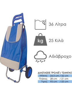 Τρόλεϊ Λαϊκής Μπλε