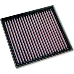 BMW 120I 1.6L L4 F/I (15-20) DNA Air Filter P-BM15C15-01 OEM Air Filter Air Flow: 179.10 CFM, DNA Air Filter Air Flow: 229.30 CFM (DNA Filters - DNA-BMW-0166 BMW 120I 1.6L L4 F/I (14-18))