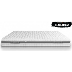 Ecosleep Dual Pocket Memory Διπλό 150cm