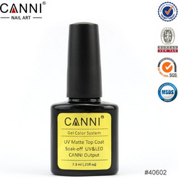 Canni Matte Top Coat Ημιμόνιμο Βερνίκι Νυχιών 7.3ml
