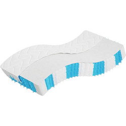 vidaXL Pocket Springs Μονό 80x200cm 372825