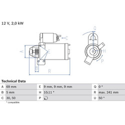 Bosch Μίζα - 0 986 022 670