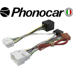 Phonocar 04.809 PHONOCAR electriclife
