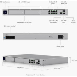 Cloud Gateway Ubiquiti UniFi Dream Machine Pro Max UDM-Pro-Max