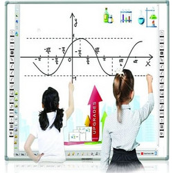 INTECH INTERACTIVE WHITEBOARD 4182 PLUS TEN POINT TOUCH