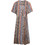 Superdry Midi Καλοκαιρινό Καθημερινό Φόρεμα Κρουαζέ Μεταξωτό Πολύχρωμο W8011923A-D8Z