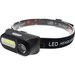 Outdoor Portable Mini LED Headlamp
