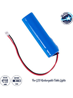 Globostar 76560 18650 1800mAh