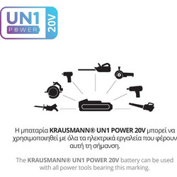 KRAUSMANN ΣΕΤ ΠΑΛΜΙΚΟ ΚΑΤΣΑΒΙΔΙ + ΓΩΝΙΑΚΟΣ ΤΡΟΧΟΣ 125ΜΜ BRUSHLESS 20V 2x5.0Ah ΤΑΧΥΦΟΡΤΙΣΤΗΣ ΚΑΙ ΔΩΡΟ ΤΣΑΝΤΑ ΜΕΤΑΦΟΡΑΣ US110-25SB