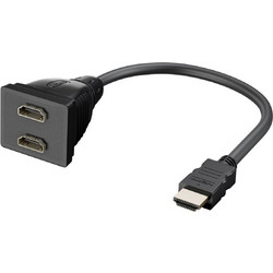 Goobay 68784 HDMI Splitter
