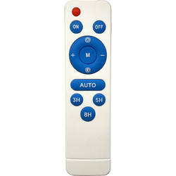 REMOTE CONTROLLER FOR SV LED ΠΡΟΒΟΛΕΑΣS / SVREM