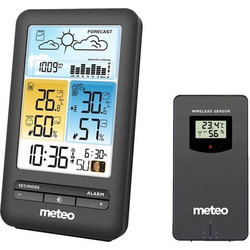 Meteo SP98