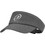 BULLPADEL Ανδρικό Καπέλο Visor Υφασμάτινο Γκρι 496607-068