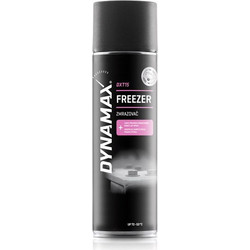 ΣΠΡΕΥ ΛΙΠΑΝΤΙΚΟ ΨΥΞΗΣ DXT15 500ml