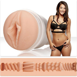 Fleshlight Girls Eva Lovia Sugar Pocket Pussy & Sleeve Αυνανιστήρι