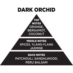 Αρωματικό Κερί Σόγιας Dark Orchid 700gr Themagio 77234
