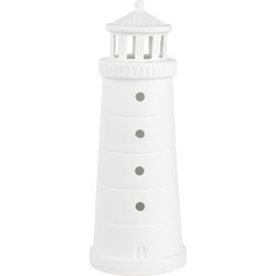 Raeder - Sound of the sea. Lighthouse XXL