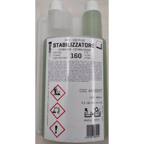 BELLINI RA-4 STABILIZER RR190-250 16X10L