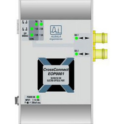 ALBALA Διπλός οπτικός μετατροπέας από/σε 3G/HD/SD-SDI EOP0001C01