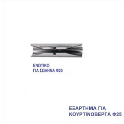 ΕΝΩΤΙΚΟ ΓΙΑ ΣΩΛΗΝΑ Φ25