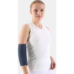 Support Line Περιαγκωνίδα ERSA-217