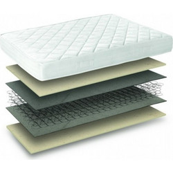 Comfort Strom Foam Διπλό 160cm