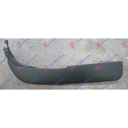 Σποιλερ Προφυλακτηρα Εμπρος Δεξια Land Rover Discovery 14- - 692006371