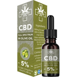 5% CBD Εκχύλισμα CO2 πλήρους φάσματος (Σε έξτρα παρθένο ελαιόλαδο)