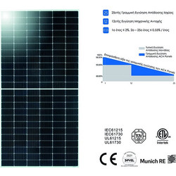 Aca ΦΒ ΠΑΝΕΛ ΜΟΝΟΚΡΥΣΤΑΛΛΙΚΟ 540Wp 24V DC ΔΙΑΣΤ. 2279x1134x35mm 28Kg - (SRP540)