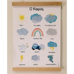 Αφίσα - Καιρός Orkaaki