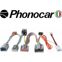 Phonocar 04.801 PHONOCAR electriclife