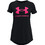 Under Armour Live Sportstyle Παιδικό T-Shirt Κοντομάνικο Μαύρο 1361182-003