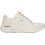 Skechers Arch Fit 2.0 Big League Γυναικεία Sneakers Εκρού 150051-NTMT