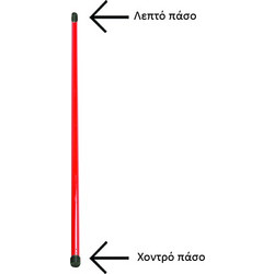 Μεταλλικό κοντάρι σκούπας 130cm Χοντρό και λεπτό πάσο