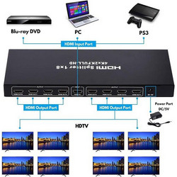 Andowl Q-HD2100 HDMI Splitter