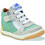 GBB Freddy Παιδικά Sneakers Μποτάκια Πράσινα Mint AJ158-13