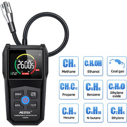 MESTEK CGD02A