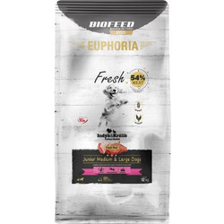 BioFeed Euphoria Junior Medium & Large Gluten Free with Turkey & Rabbit 12kg