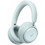 Anker SoundCore Space 2 Ενσύρματα & Ασύρματα Bluetooth Ακουστικά Over Ear με Noise Cancelling Γαλάζια