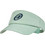 BULLPADEL Ανδρικό Καπέλο Visor Υφασμάτινο Πράσινο Mint 496606-812
