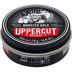 Uppercut Deluxe Monster Hold Κερί Μαλλιών σε Κρέμα 18gr
