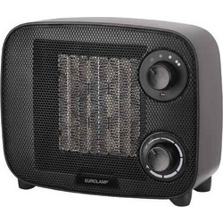 Eurolamp 300-41351 Κεραμικό Αερόθερμο Δαπέδου 1500W