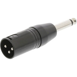 NEDIS COTP15942BK
