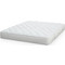 Chic Strom Super Extra Διπλό 150x200cm Chic Strom Super Extra Διπλό 150x200cm