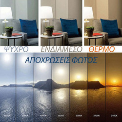 Eurolamp Λάμπα LED 5W για Ντουί GU10 και Σχήμα MR16 Ουδέτερο Λευκό 450lm