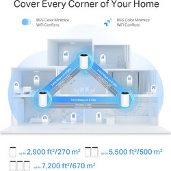 TP-Link Deco XE75 Pro V3 Mesh Access Point WiFi 6E Tri Band (2.4 & 5GHz & 6GHz) 1-Pack