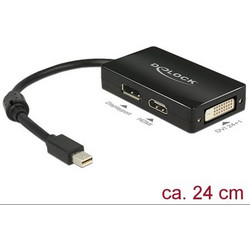 Delock Προσαρμογέας αρσενικού mini Displayport 1.1 σε θηλυκό Displayport / HDMI / DVI Παθητικός μαύρο (62623)