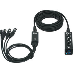 XVIVE PX