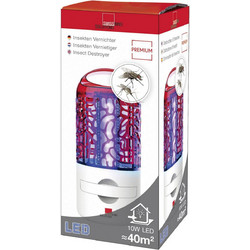 Swissinno Solutions 1245001