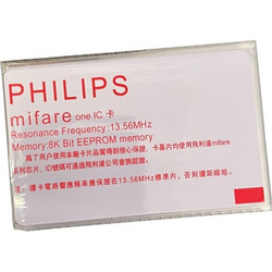 Κάρτα Mifare Philips Χωρίς Τρύπα
